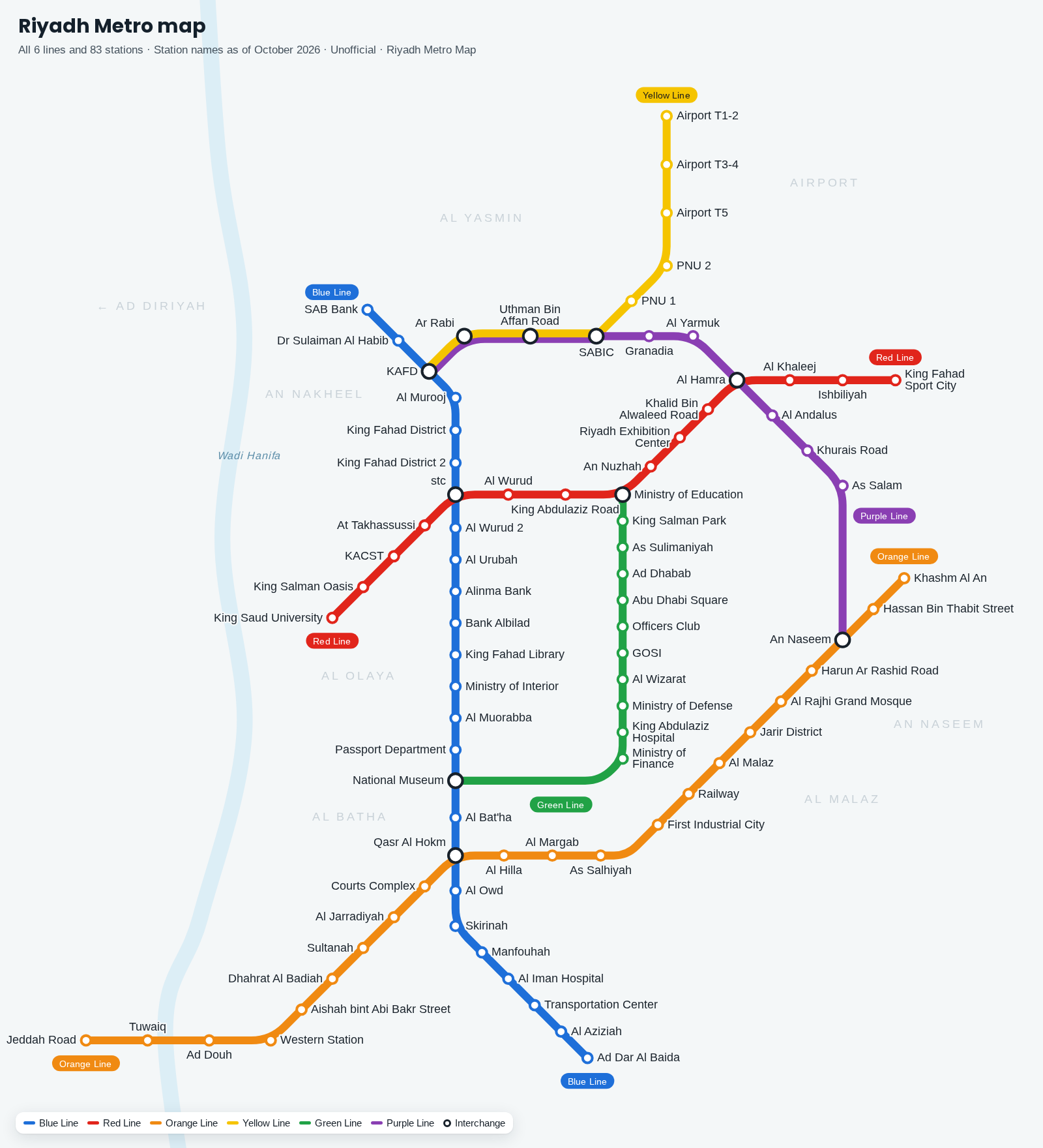 Riyadh Metro map: Blue, Red, Orange, Yellow, Green and Purple lines with all stations and interchanges